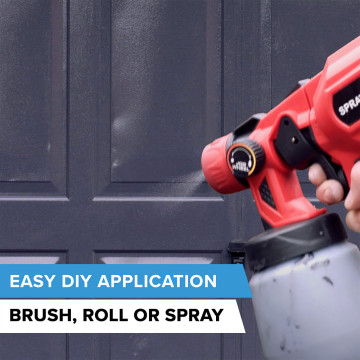 Resincoat Garage Door Paint | Resincoat